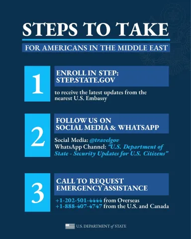 Picture explaining rights resources from the Department of State